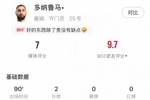 多纳鲁马首秀数据：2扑救，3解围，3次击球，评分7